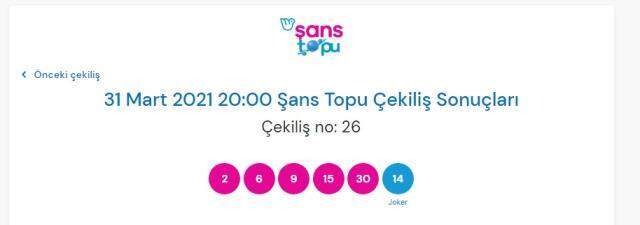 Şans Topu sonuçları açıklandı! 31 Mart 2021 Pazar Şans Topu sonuçlarına nereden bakılır? Şans Topu çekiliş sorgulama ekranı!
