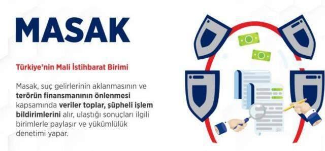 MASAK nedir? MASAK açılımı nedir? MASAK görevleri nelerdir, neleri inceler?