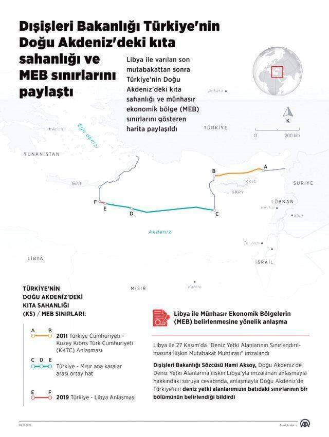 Mavi Vatan nedir? Mavi Vatan neresi? Mavi Vatan isim babası kimdir? Türkiye karasuları kaç mil? Mavi Vatan nedir? Mavi Vatan neresi? Mavi Vatan isim babası kimdir? Türkiye karasuları kaç mil?