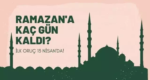 Ramazana Kac Gun Kaldi 2021 Ramazan Ne Zaman Basliyor Ilk Oruc Hangi Gun Haberler