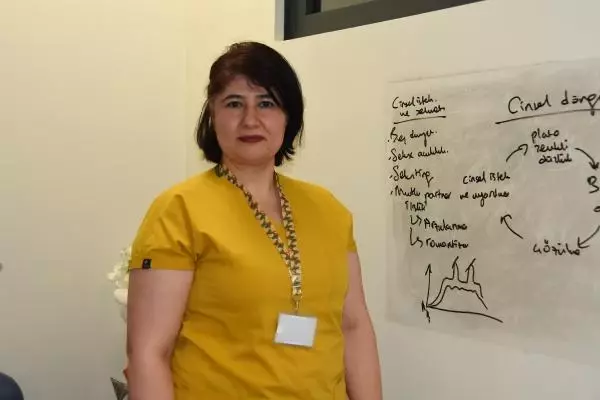 Son dakika haberleri! 'Koronavirüs süreci cinsel sağlık problemlerini de artırdı' Son dakika haberleri! 'Koronavirüs süreci cinsel sağlık problemlerini de artırdı'