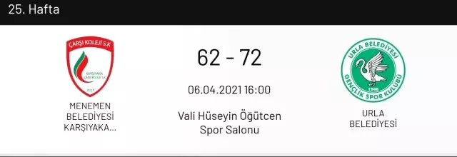 Türkiye Kadınlar Basketbol 1. Ligi: Menemen Belediyesi Karşıyaka: 62 Urla Belediyesi Gençlik Spor: 72 Türkiye Kadınlar Basketbol 1. Ligi: Menemen Belediyesi Karşıyaka: 62 Urla Belediyesi Gençlik Spor: 72