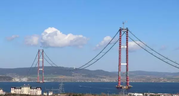 1915 ÇANAKKALE KÖPRÜSÜ ANA KABLOLARININ 92'NCİSİ ÇEKİLDİ 1915 ÇANAKKALE KÖPRÜSÜ ANA KABLOLARININ 92'NCİSİ ÇEKİLDİ
