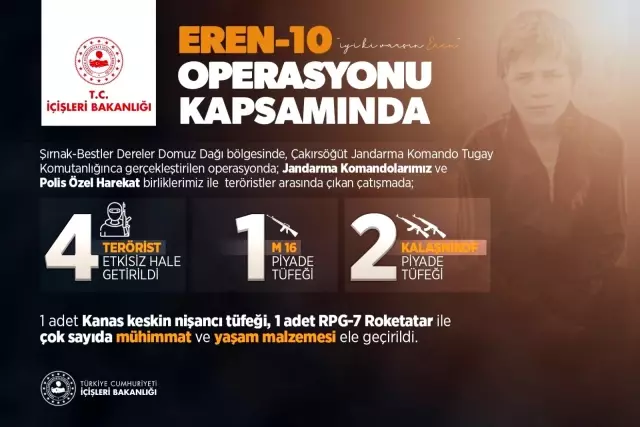 Son dakika haber: Bakan Soylu: '4 terörist etkisiz hale getirildi' Son dakika haber: Bakan Soylu: '4 terörist etkisiz hale getirildi'