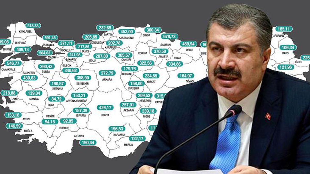 Vaka rekortmeni Samsun'da yeni yasaklar! Aynı masada 2'den fazla kişinin oturması yasaklandı