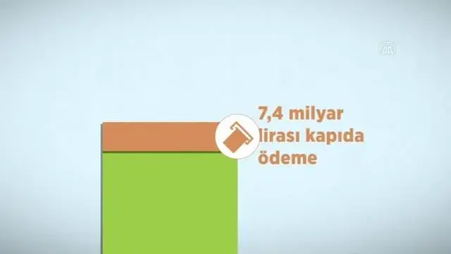 (VİDEO-GRAFİK) 2020 yılı E-ticaret verileri açıklandı (VİDEO-GRAFİK) 2020 yılı E-ticaret verileri açıklandı