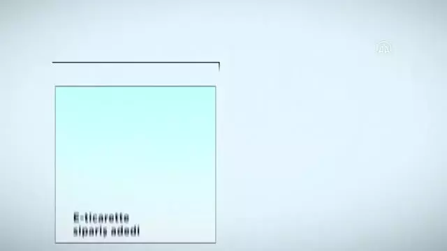 (VİDEO-GRAFİK) 2020 yılı E-ticaret verileri açıklandı (VİDEO-GRAFİK) 2020 yılı E-ticaret verileri açıklandı