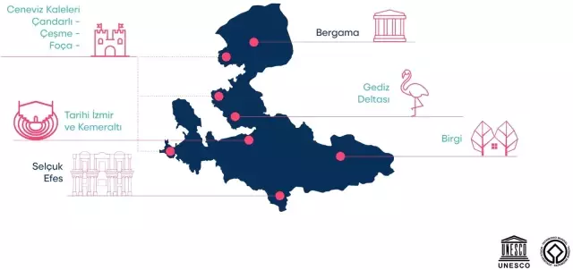 'İzmir Turizmi ve UNESCO Dünya Mirası Alanları Çalıştayı' Bergama'da gerçekleşecek 'İzmir Turizmi ve UNESCO Dünya Mirası Alanları Çalıştayı' Bergama'da gerçekleşecek