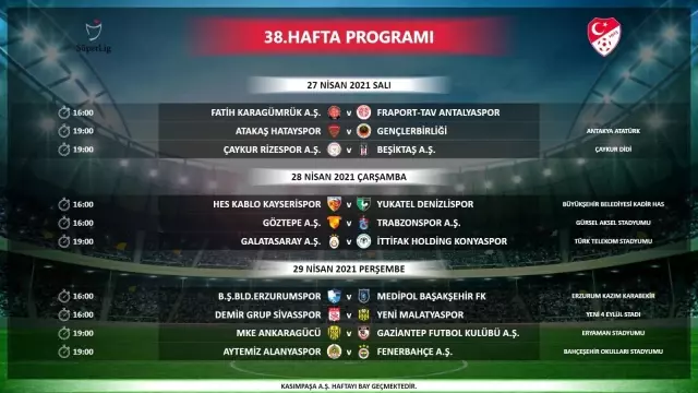 Denizlispor, Süper Lig'de 35-39. hafta programları açıklandı Denizlispor, Süper Lig'de 35-39. hafta programları açıklandı