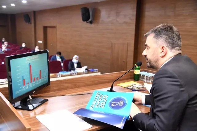 Pursaklar Belediyesinin 2020 yılı faaliyet raporu meclisten geçti Pursaklar Belediyesinin 2020 yılı faaliyet raporu meclisten geçti