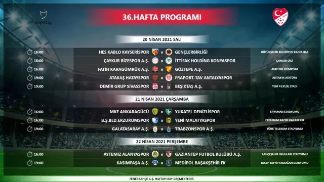 Süper Lig'de 35-39. hafta programları açıklandı Süper Lig'de 35-39. hafta programları açıklandı
