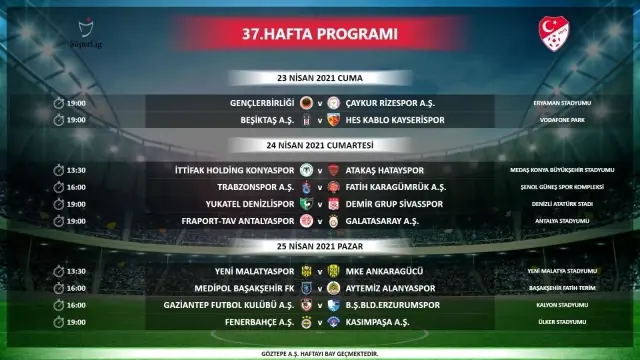 Süper Lig'de 35-39. hafta programları açıklandı Süper Lig'de 35-39. hafta programları açıklandı