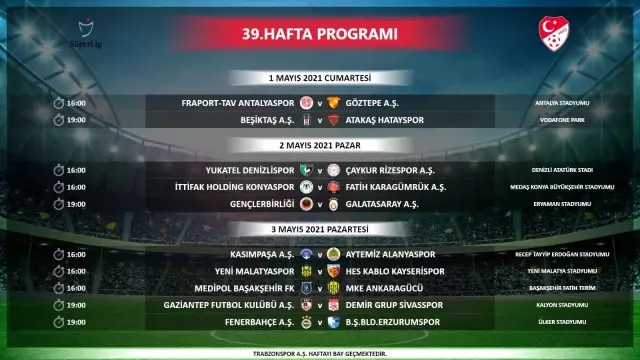 Süper Lig'de 35-39. hafta programları açıklandı Süper Lig'de 35-39. hafta programları açıklandı