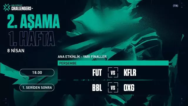 VCT Aşama 2 Challengers 1 Türkiye Yarı Final mücadelesi başlıyor VCT Aşama 2 Challengers 1 Türkiye Yarı Final mücadelesi başlıyor