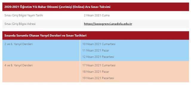 AÖF ara sınavlar ne zaman? 2021 AÖF sınav tarihleri ne zaman? AÖF ara sınavlar ne zaman? 2021 AÖF sınav tarihleri ne zaman?