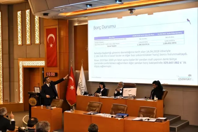 Başkan Bozkurt: 'Faaliyet raporumuzun temelini, insana yatırımlar oluşturdu' Başkan Bozkurt: 'Faaliyet raporumuzun temelini, insana yatırımlar oluşturdu'