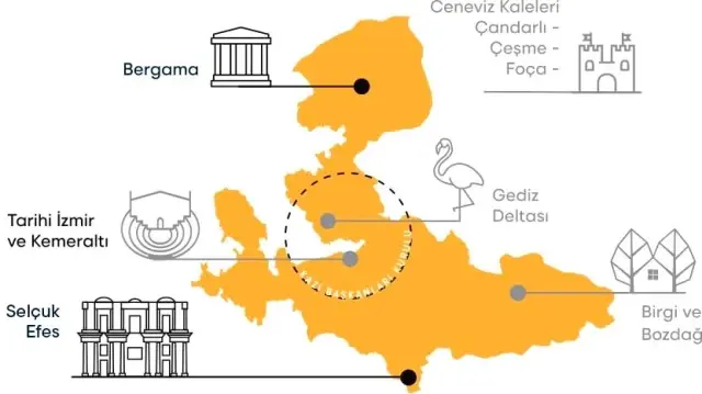 İzmir UNESCO Dünya Mirası Alanlarının şehri oluyor İzmir UNESCO Dünya Mirası Alanlarının şehri oluyor