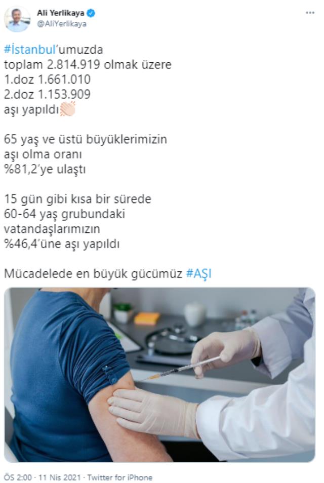 Son Dakika: İstanbul'da şimdiye kadar 2 milyon 814 bin 919 kişi korona aşısı oldu