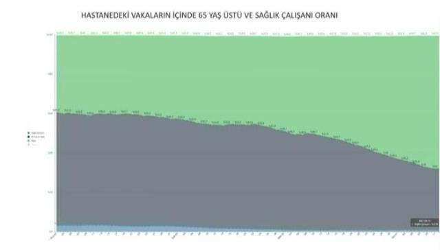 Bilim Kurulu Toplantısı kararları açıklandı mı, nelerdir? 12 Nisan Bilim Kurulu Toplantısı tüm kararlar açıklandı mı? Fahrettin Koca açıklamaları! Bilim Kurulu Toplantısı kararları açıklandı mı, nelerdir? 12 Nisan Bilim Kurulu Toplantısı tüm kararlar açıklandı mı? Fahrettin Koca açıklamaları!
