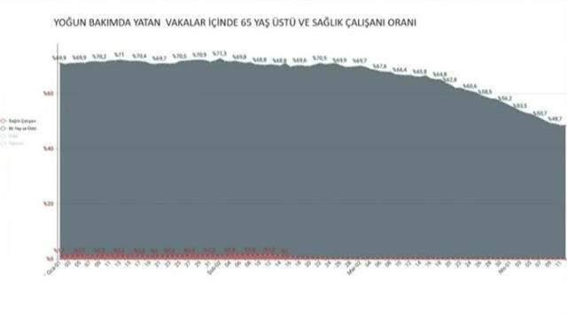 Bilim Kurulu Toplantısı kararları açıklandı mı, nelerdir? 12 Nisan Bilim Kurulu Toplantısı tüm kararlar açıklandı mı? Fahrettin Koca açıklamaları! Bilim Kurulu Toplantısı kararları açıklandı mı, nelerdir? 12 Nisan Bilim Kurulu Toplantısı tüm kararlar açıklandı mı? Fahrettin Koca açıklamaları!