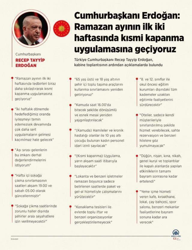 Son Dakika: Okullar kapanacak mı? Okullarda yüz yüze eğitime ara mı verilecek? Son Dakika: Okullar kapanacak mı? Okullarda yüz yüze eğitime ara mı verilecek?