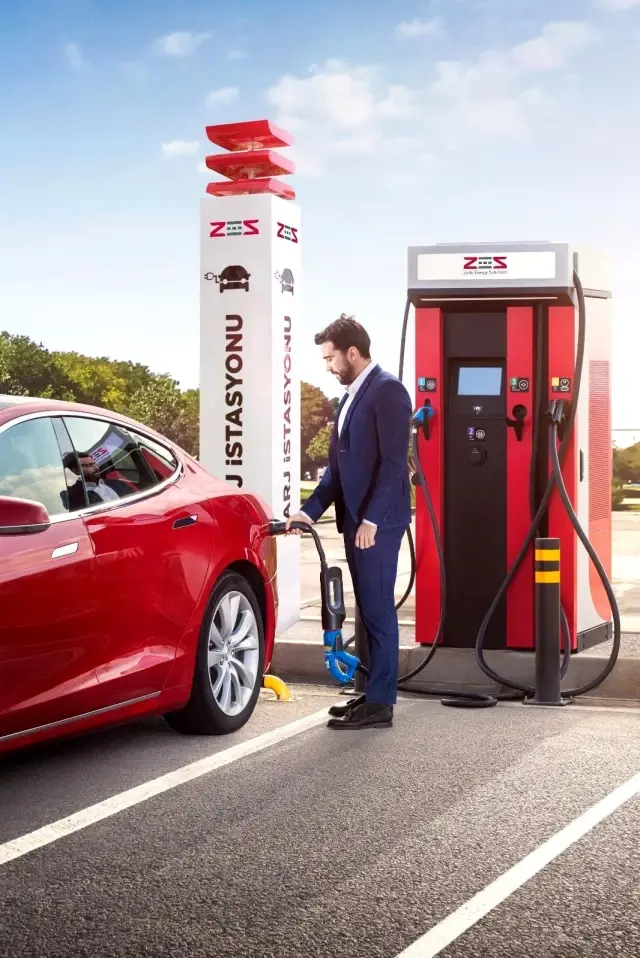 ZES, enerjisini Uluslararası Yenilenebilir Enerji Sertifikası ile belgelendiriyor ZES, enerjisini Uluslararası Yenilenebilir Enerji Sertifikası ile belgelendiriyor