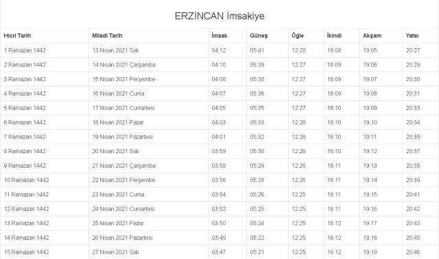 Erzincan İftar ve Sahur vakti! 2021 Erzincan imsakiye! 15 Nisan Erzincan imsakiye, iftar ve sahur ne zaman, saat kaçta?