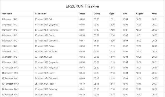 Erzurum İftar ve Sahur vakti! 2021 Erzurum imsakiye! 15 Nisan Erzurum imsakiye, iftar ve sahur ne zaman, saat kaçta?