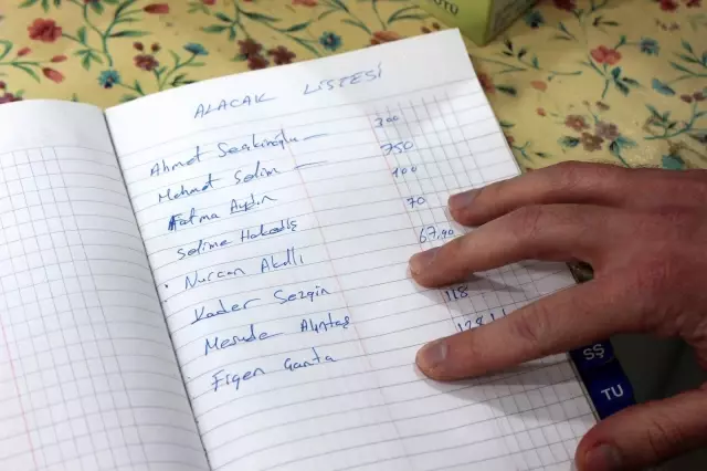 Gizemli hayırsever, bakkal ve eczaneleri dolaşarak veresiye defterindeki borçları kapattı Gizemli hayırsever, bakkal ve eczaneleri dolaşarak veresiye defterindeki borçları kapattı