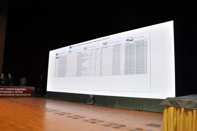 Diyarbakır'da işe alınacak 423 kişi için noter huzurunda kura çekildi Diyarbakır'da işe alınacak 423 kişi için noter huzurunda kura çekildi