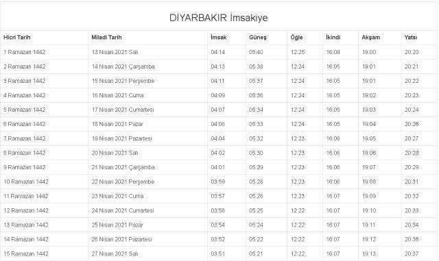 Diyarbakır İftar ve Sahur vakti! 17-18 Nisan Cumartesi-Pazar Diyarbakır iftar ve sahur ne zaman, saat kaçta? 2021 Diyarbakır imsakiye! Diyarbakır İftar ve Sahur vakti! 17-18 Nisan Cumartesi-Pazar Diyarbakır iftar ve sahur ne zaman, saat kaçta? 2021 Diyarbakır imsakiye!