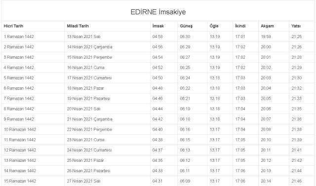 Edirne İftar ve Sahur vakti saat kaçta? 17-18 Nisan Cumartesi-Pazar Edirne iftar ve sahur ne zaman, saat kaçta? 2021 Edirne imsakiye!