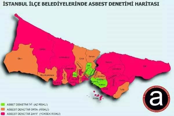 Son dakika haberleri | İSTANBUL'DA 'ASBEST' TEHDİDİ... SADECE 7 İLÇEDE SAĞLIKLI DENETİM VAR Son dakika haberleri | İSTANBUL'DA 'ASBEST' TEHDİDİ... SADECE 7 İLÇEDE SAĞLIKLI DENETİM VAR