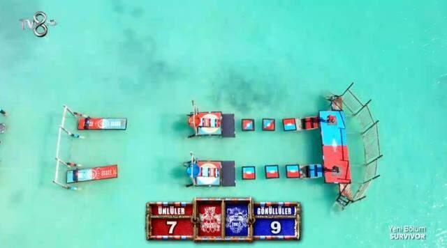 Survivor 18 Nisan Dokunulmazlık oyununu hangi takım kazandı? Survivor Dokunulmazlık kim kazandı? Ünlüler mi kazandı Gönüllüler mi? Survivor 18 Nisan Dokunulmazlık oyununu hangi takım kazandı? Survivor Dokunulmazlık kim kazandı? Ünlüler mi kazandı Gönüllüler mi?