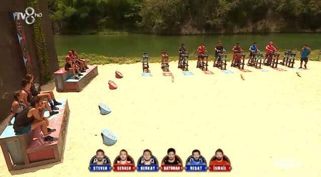 Survivor sembol oyununu kim kazandı? 19 Nisan bireysel sembol (performans) oyununu kim kazandı? Kimin kaç sembolü var? Ödül ne? Survivor sembol oyununu kim kazandı? 19 Nisan bireysel sembol (performans) oyununu kim kazandı? Kimin kaç sembolü var? Ödül ne?