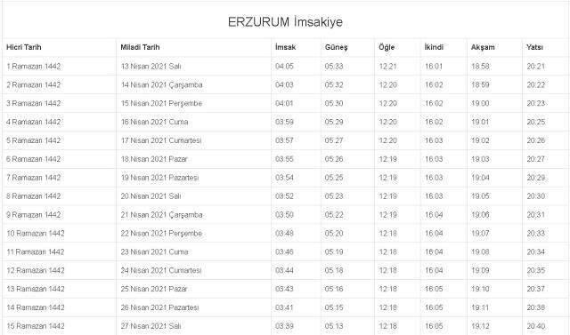 Erzurum İftar ve Sahur vakti! 20-21 Nisan (Salı-Çarşamba) Erzurum iftar ve sahur ne zaman, saat kaçta? 2021 Erzurum imsakiye! Erzurum İftar ve Sahur vakti! 20-21 Nisan (Salı-Çarşamba) Erzurum iftar ve sahur ne zaman, saat kaçta? 2021 Erzurum imsakiye!