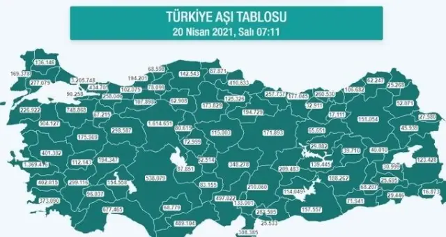 Hangi ilde ne kadar aşı yapıldı? İstanbul, Ankara, İzmir, Bursa, Adana, Samsun aşı sayıları ve aşı haritası! 20 Nisan günlük aşı ve doz sayıları! Hangi ilde ne kadar aşı yapıldı? İstanbul, Ankara, İzmir, Bursa, Adana, Samsun aşı sayıları ve aşı haritası! 20 Nisan günlük aşı ve doz sayıları!