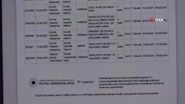 Kanser hastası adamın gözyaşları içinde yardım çığlığı...Kullandığı kanser ilacı 2 aydır başkalarına satılıyor Kanser hastası adamın gözyaşları içinde yardım çığlığı...Kullandığı kanser ilacı 2 aydır başkalarına satılıyor