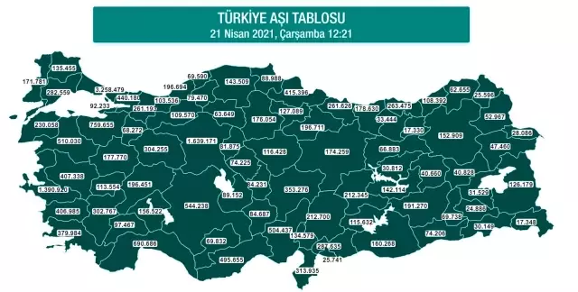 Aydın'da aşı sayısı 407 bine ulaştı Aydın'da aşı sayısı 407 bine ulaştı