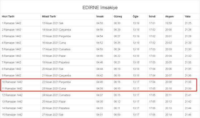 Edirne İftar ve Sahur vakti! 22-23 Nisan (Perşembe-Cuma) Edirne iftar ve sahur ne zaman, saat kaçta? 2021 Edirne imsakiye!
