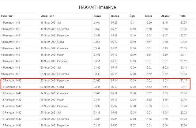 Hakkari İftar ve Sahur vakti! 22-23 Nisan (Perşembe-Cuma) Hakkari iftar ve sahur ne zaman, saat kaçta? 2021 Hakkari imsakiye!