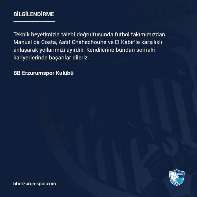 Murder by Yılmaz Vural!  Contract of 3 players was terminated in Erzurumspor