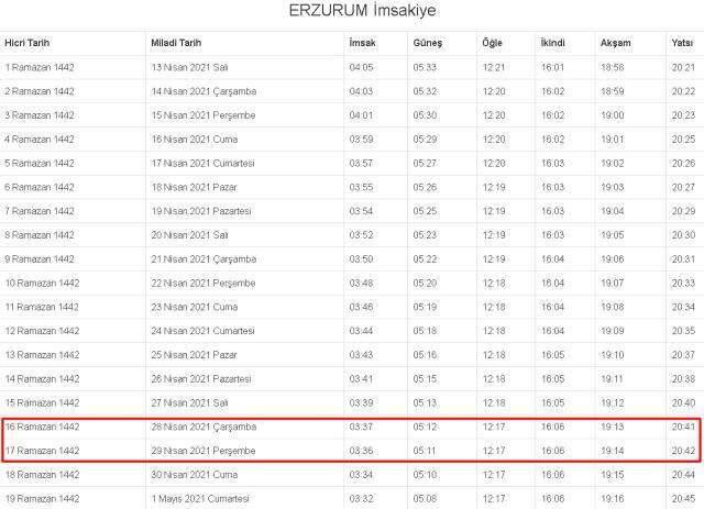 Erzurum İftar ve Sahur vakti! 28-29 Nisan (Çarşamba-Perşembe) Erzurum sahur ve iftar ne zaman, saat kaçta? 2021 Erzurum imsakiye!