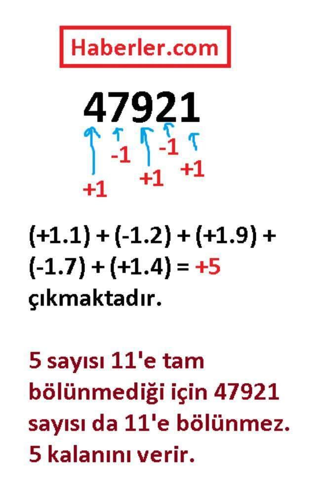 Bölünebilme Kuralları: 11 ile bölünebilme kuralı, 4 ile bölünebilme kuralı, 7 ile bölünebilme kuralı! 2-3-5-6-8-9-10-12 ve 13 ile bölünebilme kurallar