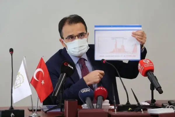 ÇANKIRI VALİSİ AYAZ KÖYLERE 2 GÜNDE ÇOK YOĞUN GİRİŞ VAR ÇANKIRI VALİSİ AYAZ KÖYLERE 2 GÜNDE ÇOK YOĞUN GİRİŞ VAR