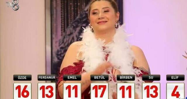 Doya Doya Moda All Star 29 Nisan 2021 kim elendi? Doya Doya Moda All Star 29 Nisan 2021 Puan Durumu nedir? Doya Doya Moda All Star 29 Nisan 2021 kim elendi? Doya Doya Moda All Star 29 Nisan 2021 Puan Durumu nedir?