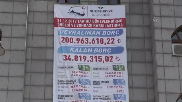 DİYARBAKIR - Sur Kaymakamı ve Belediye Başkan Vekili Çiftçi, yaptıkları çalışmaları anlattı DİYARBAKIR - Sur Kaymakamı ve Belediye Başkan Vekili Çiftçi, yaptıkları çalışmaları anlattı