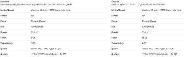 Microsoft Flight Smiulator'e birlikte göz atalım! Microsoft Flight Smiulator'e birlikte göz atalım!