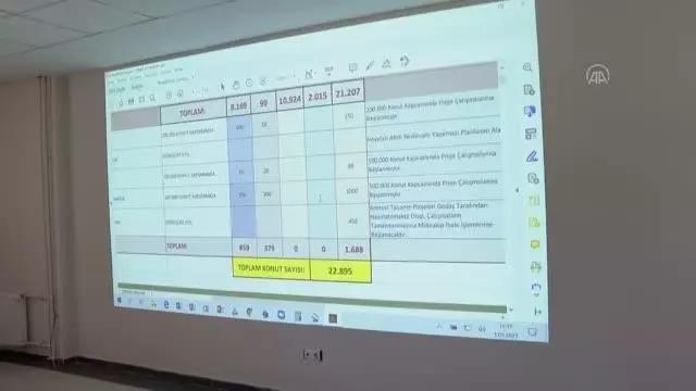 Bakan Kurum, Sivrice'de TOKİ tarafından depremzedeler için yapılan konutlarda incelemelerde bulundu Bakan Kurum, Sivrice'de TOKİ tarafından depremzedeler için yapılan konutlarda incelemelerde bulundu