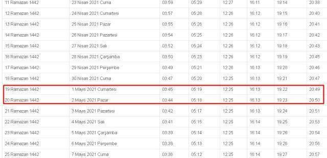 Elazığ İftar ve Sahur vakti! 1-2 Mayıs (Cumartesi-Pazar) Elazığ sahur ve iftar ne zaman, saat kaçta? 2021 Elazığ imsakiye!
